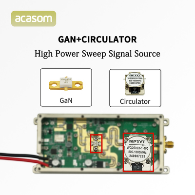 200M 300M 50W GaN Amplifier Anti Drone Modul Dengan Circulator Dalam Aplikasi RF