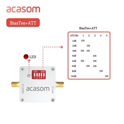 Digital RF Attenuator Disesuaikan 0-4Ghz 1-16dB Delapan Gain Bias Tees Dengan Power Supply