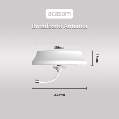 Antenna langit-langit dalam ruangan 2.4GHz 5.8GHz WiFi6 WiFi6E Wideband 2000-6000MHz