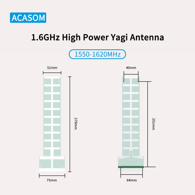Stasiun Pangkalan Luar Ruang RFSMA Pria FPV Yagi Antenna Untuk Memblokir Drone 1.6GHz
