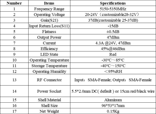 Single Way 5.2GHz 40W RF Power Amplifier Module Untuk Peningkatan Unidirectional