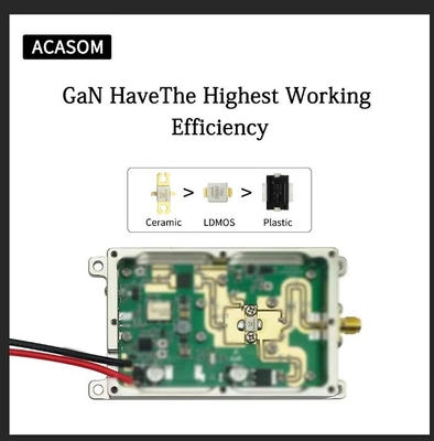 3.5GHz 3300-3600MHz Pemotongan Sinyal Modul Anti Drone Untuk Memblokir Drone