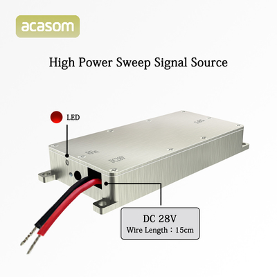 830M 960M Efisiensi Tinggi DC24V Drone Jammer Module Solution Penghalang Sinyal