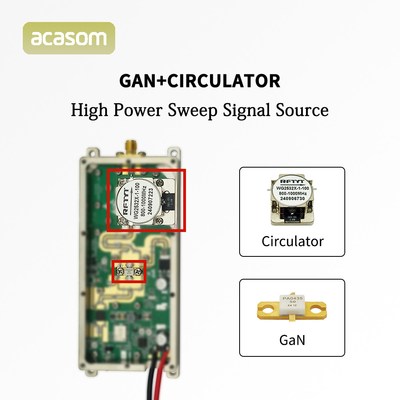 500M 600M Efisiensi Tinggi DC24V Drone Jammer Module Solution Penghalang Sinyal